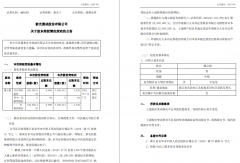 <b>通知布告送达！深圳汇盛、杭州瑜瑶；先融期货</b>